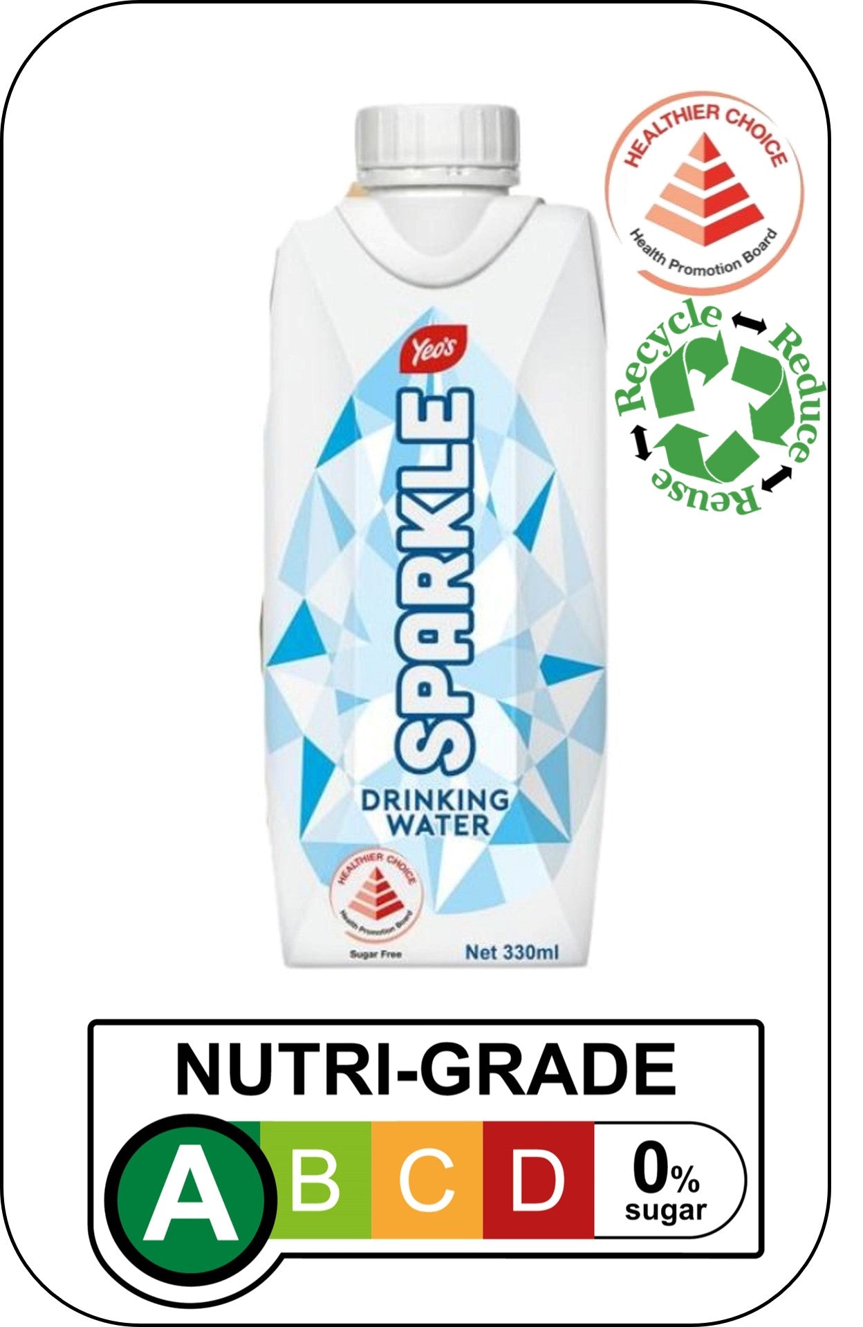 Sparkle Water - Pure Drinking STILL Water - Eco & User Friendly Tetra Pack